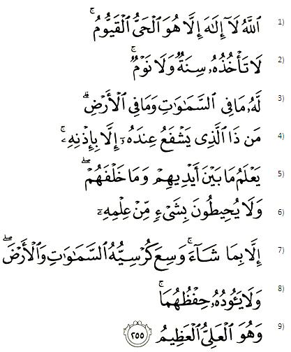 Ayat Kursi 9 Wakaf (Surah Al-Baqarah 255)  The Royal Orchard